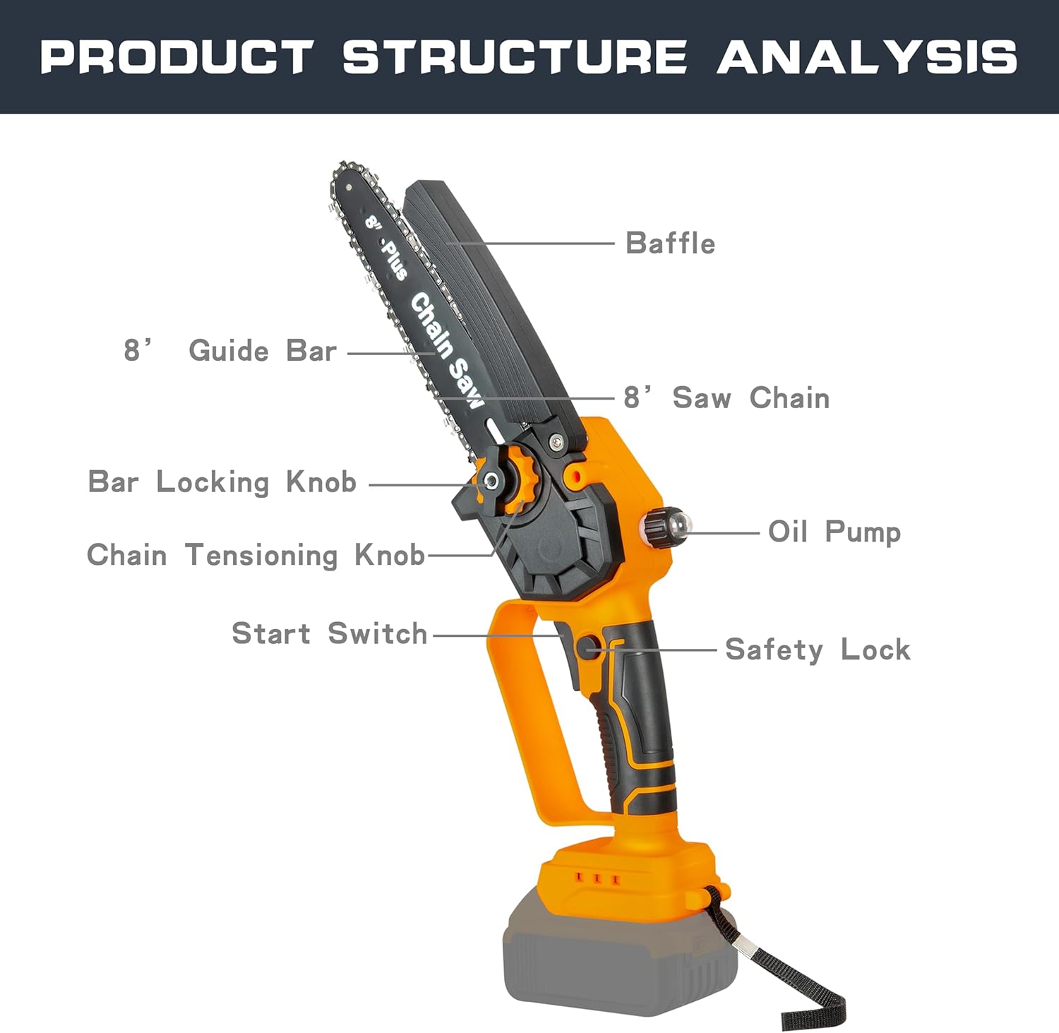 Mini chain saw, 8 inch cordles - Brushless Chainsaw 8 Inch 20V ulasan dan harga
