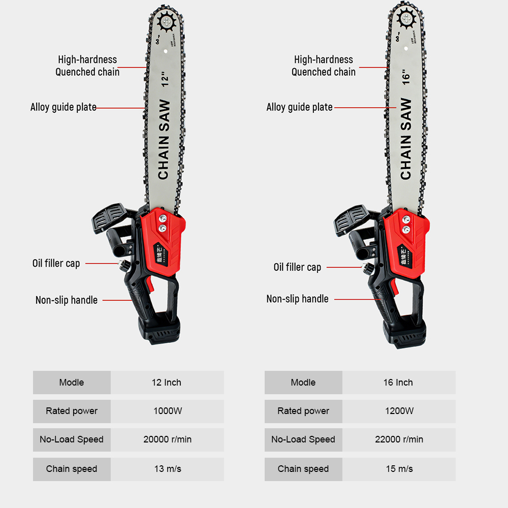Brushless Cordless Electric Ch - Cordless Chainsaw 12 Inch Battery ulasan dan harga
